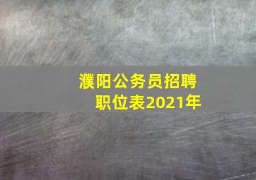 濮阳公务员招聘职位表2021年