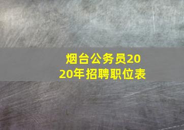 烟台公务员2020年招聘职位表