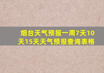 烟台天气预报一周7天10天15天天气预报查询表格