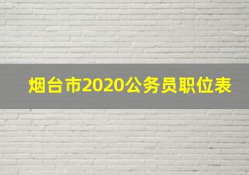 烟台市2020公务员职位表