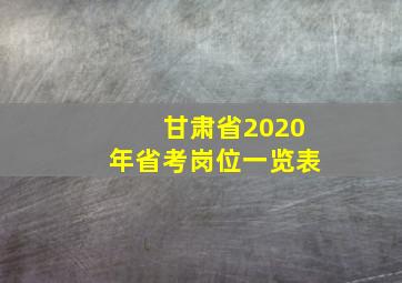 甘肃省2020年省考岗位一览表