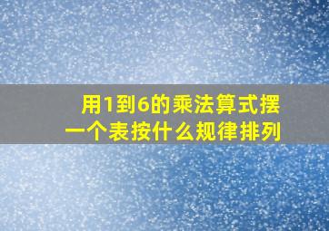 用1到6的乘法算式摆一个表按什么规律排列