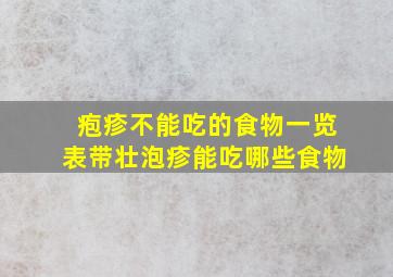 疱疹不能吃的食物一览表带壮泡疹能吃哪些食物