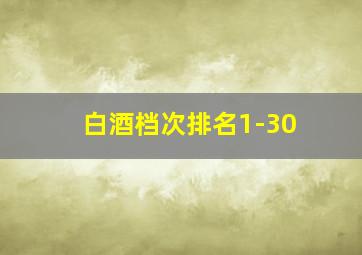 白酒档次排名1-30