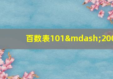 百数表101—200