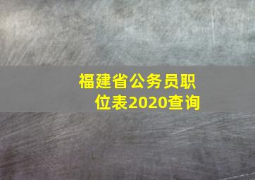 福建省公务员职位表2020查询