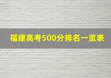 福建高考500分排名一览表