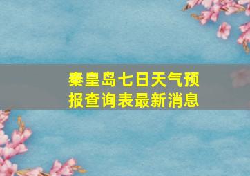 秦皇岛七日天气预报查询表最新消息