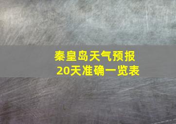 秦皇岛天气预报20天准确一览表