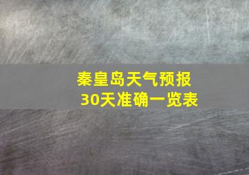 秦皇岛天气预报30天准确一览表