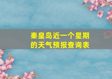 秦皇岛近一个星期的天气预报查询表