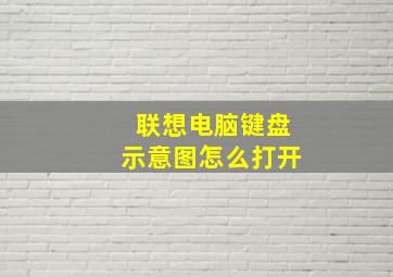 联想电脑键盘示意图怎么打开