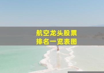 航空龙头股票排名一览表图