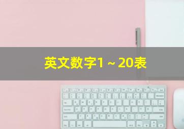 英文数字1～20表