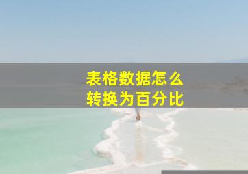 表格数据怎么转换为百分比