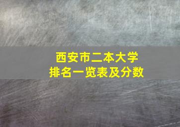 西安市二本大学排名一览表及分数