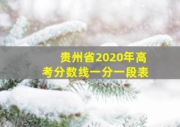 贵州省2020年高考分数线一分一段表