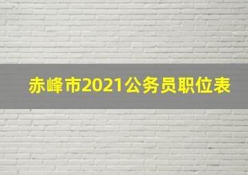 赤峰市2021公务员职位表