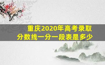 重庆2020年高考录取分数线一分一段表是多少