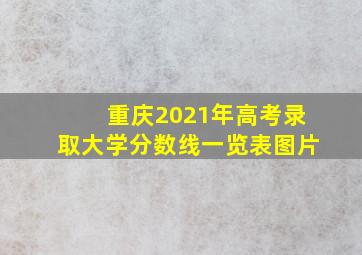 重庆2021年高考录取大学分数线一览表图片