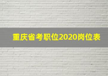 重庆省考职位2020岗位表