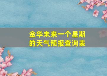 金华未来一个星期的天气预报查询表