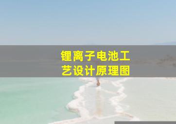 锂离子电池工艺设计原理图