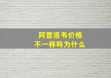 阿昔洛韦价格不一样吗为什么