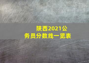 陕西2021公务员分数线一览表