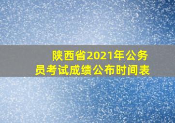 陕西省2021年公务员考试成绩公布时间表