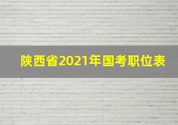 陕西省2021年国考职位表