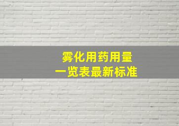 雾化用药用量一览表最新标准