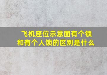 飞机座位示意图有个锁和有个人锁的区别是什么