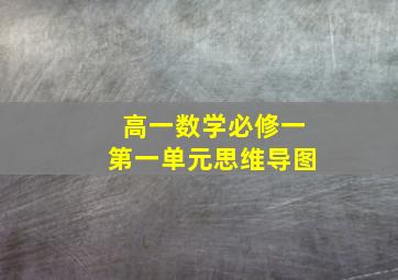 高一数学必修一第一单元思维导图